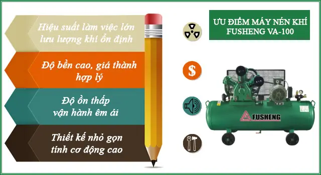 Top 5 máy nén khí Fusheng được ưa chuộng nhất