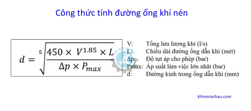 Công thức tính đường kính ống khí nén