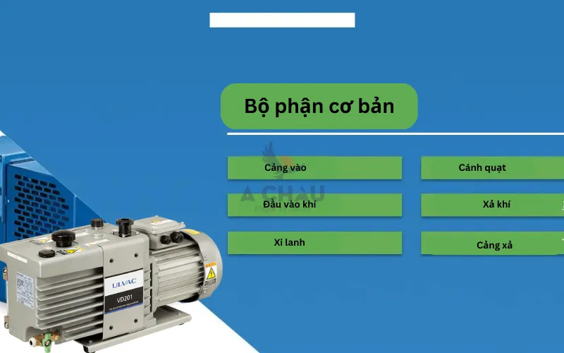 Các bộ phận của bơm chân không 